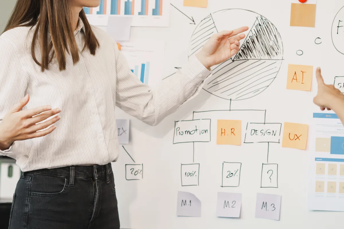 Two women in corporate boardroom pointing to whiteboard with charts